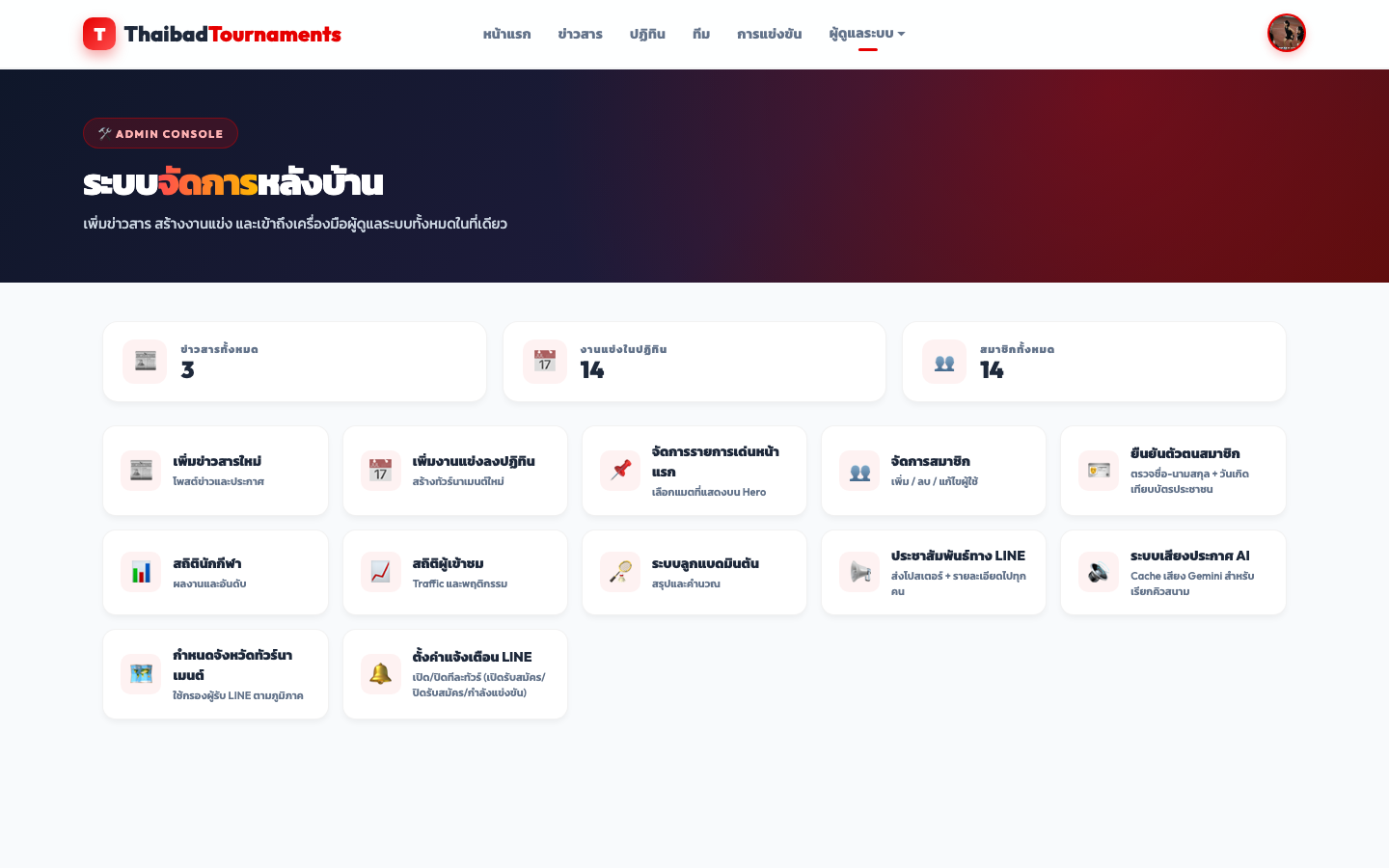 admin dashboard