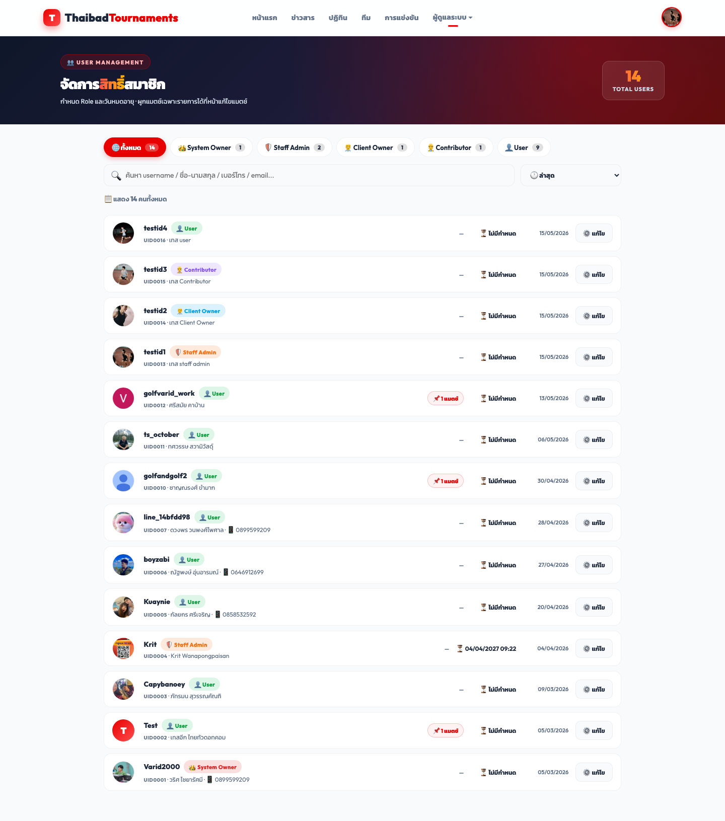manage users